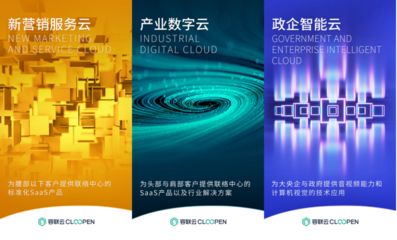 容聯(lián)云品牌升級 打通企業(yè)營銷與服務(wù)全周期客戶價值管理，賦能投資管理
